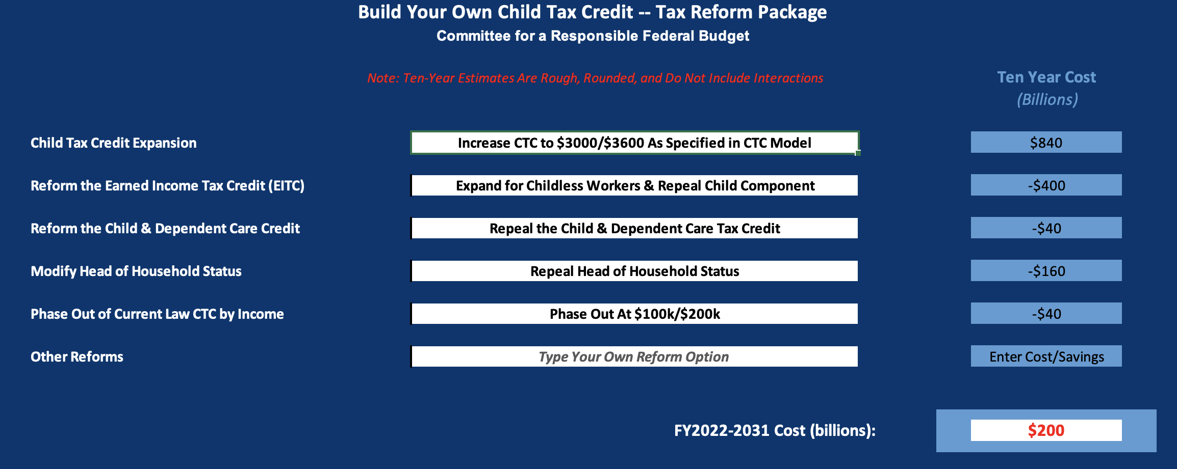 Tax Benefits for Child Daycare Providers and Users – Henssler Financial
