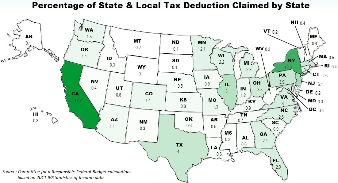 Percentage of state and local tax deduction claimed by state